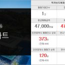 능허대공인중개사사무소 이미지