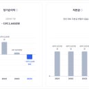 엠엔바이오 이미지