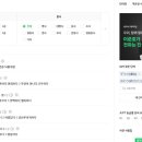 JLPT 급수별 일본어 단어공부 이미지