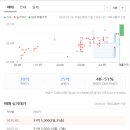 개원초등학교 이미지