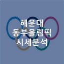 해운대로 428 이미지