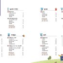 수학의비상