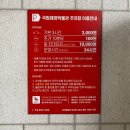 한일양지뜸작은도서관 | 부산국립해양박물관 아이랑 다녀온 부산 가볼만한곳 주차 정보