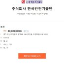 한국안전기술단