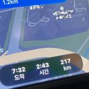 양양 갯마을 해수욕장 캠핑 겸 물놀이 후기, 5월에 바다에 입수할 수 있을까?