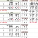 다목리 버스터미널 이미지