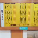 왕짜장 네이버블로그
