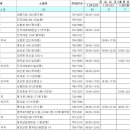 인삼당한의원 이미지