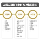 월드타워9 앞 사거리-2 이미지