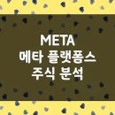 메타인디고