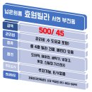효원공인중개사사무소 네이버블로그