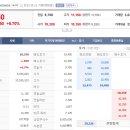 상아정보통신 이미지