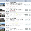 고은1리경로당 Daum카페