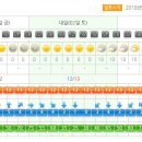 국골민박 이미지