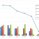 빅플러스마트 이미지