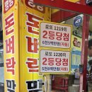 부일문구 - 광양시 칠성로 49 | 부일문구