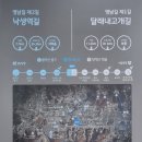 황새울1길 네이버블로그
