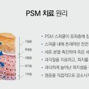 청담유의원 이미지