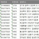 주식회사 디비테크 네이버블로그