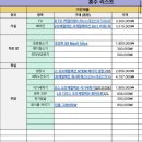 LG베스트샵 평촌점 이미지