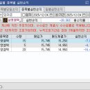 삼영조선소 이미지