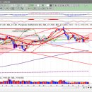 주식회사 스마트주유소 이미지