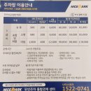 상남동217 | 2026 진해군항제 벚꽃후기 실시간 개화상황 여좌천로망스다리 경화역 주차장