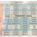 대덕국민체육센터 이미지