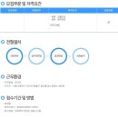 (주)상무국제여행사 이미지
