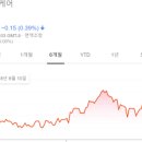(주)오메가 헬스케어 이미지