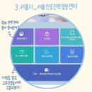 이든샘 이미지