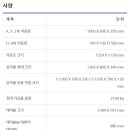 에스피엠