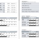 하밍핏