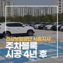 국민건강보험공단시흥지사 이미지