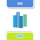 장원공인중개사사무소 이미지