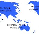 전남서부항운노동조합 이미지