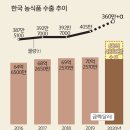 그린인삼