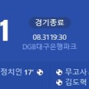 [2024 K리그1 29R] 대구FC vs 인천 유나이티드 골장면.gif 이미지