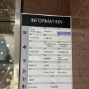 동안메디약국 이미지