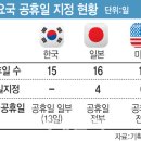 해피레져산업 이미지
