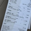 브레밋