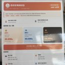 썬라잇 | 양재시민의숲역 케이터링 가능한 포케/덮밥 맛집 | 썬라잇 포케&덮밥