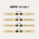 나의 MBTI 맞춤형 심리케어 | [공지] 청라피부관리 MBTI처럼 알아보는 내 피부결 진단법