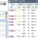 네일빈 - 달서구 | 네일빈