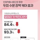 남다른기획 | 자연스런 트위티뱅 가능 ?!앞머리 기르기 도전 중이라면? 거품부터 남다른 탈모샴푸 리얼후기