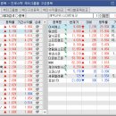 주식 이미지