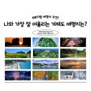 거제해양관광개발공사 이미지