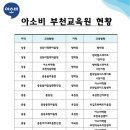 미래엔수학아소비소사센터보습학원