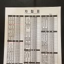 엄마손김밥천국 이미지