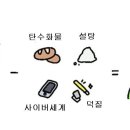 보드스토리 공릉점 이미지